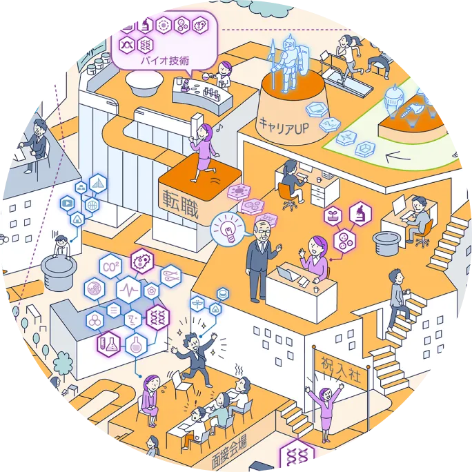 アプデミー構想のビジョンイメージ