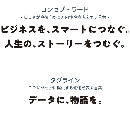 ビジネスを、スマートにつなぐ。人生の、ストーリーをつむぐ。／データに、物語を。